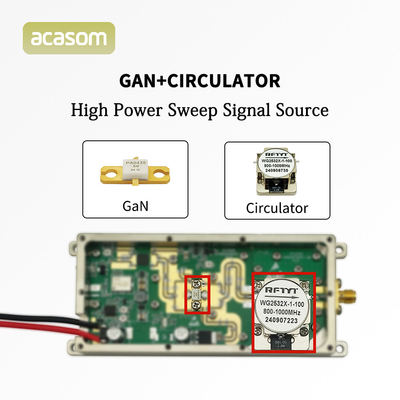 2350M-2550M 50W GAN Drone Jammer Module 2.4G FPV Сигнальный блокировщик с циркулятором
